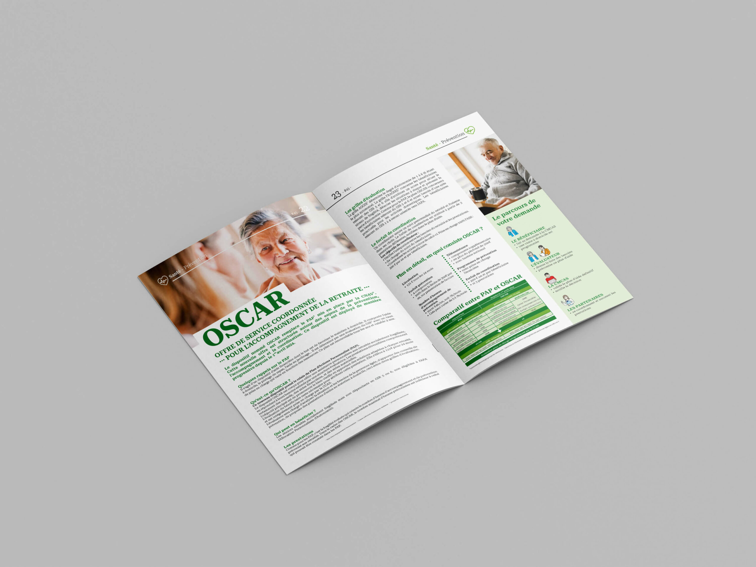 Magazine 3